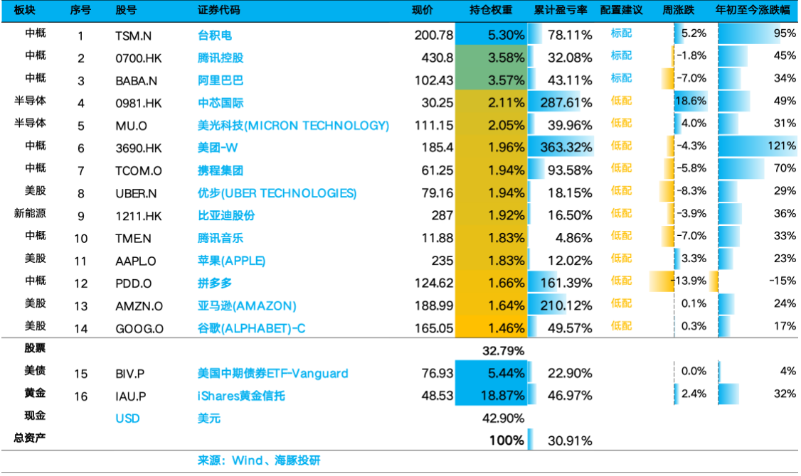 1729518812757679.png 8.png