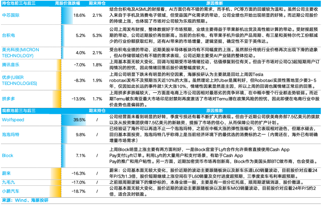 1729518819781006.png 7.png