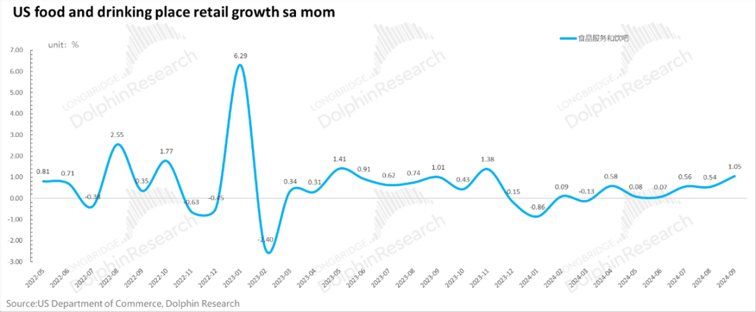 1729518880437567.png 3.png